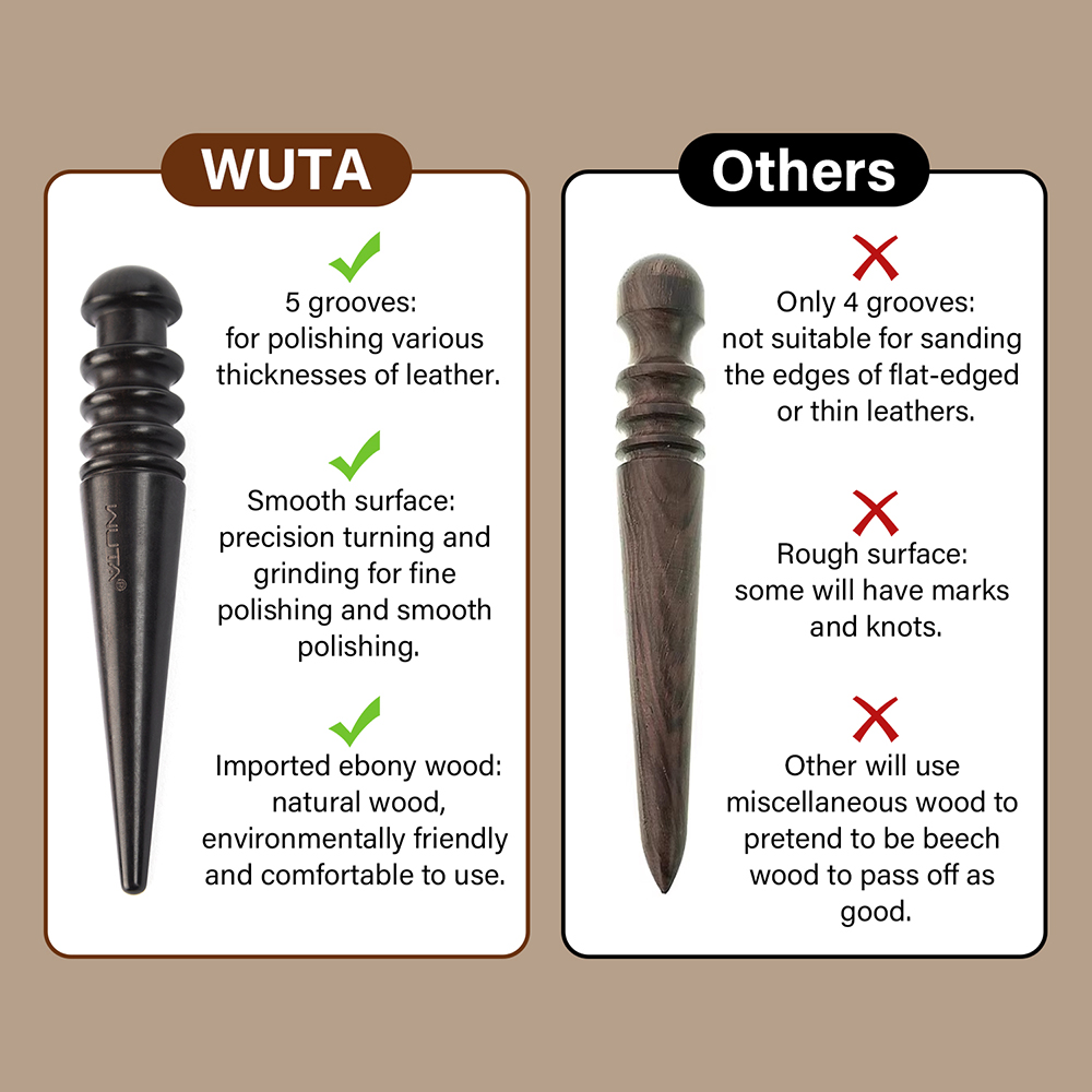 WUTA 1PC Pro Leather Edge Burn - Rivet Setter Tool review and price